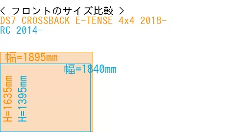 #DS7 CROSSBACK E-TENSE 4x4 2018- + RC 2014-